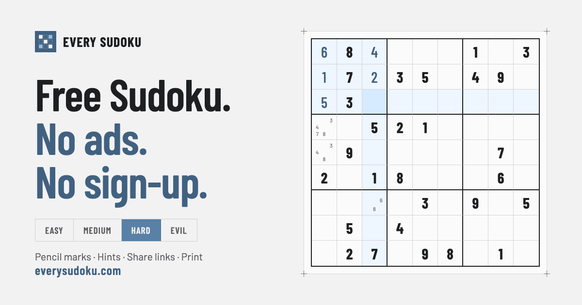 I built EverySudoku, a clean, no-fuss sudoku site inspired by the old Web Sudoku
